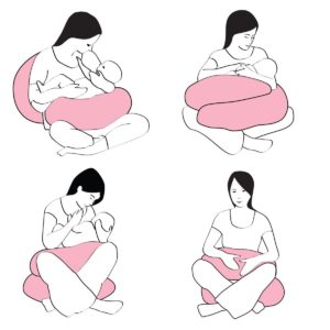 Motherhood Schwangerschaftskissen